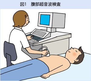 腹部超音波検査.png 腹部超音波検査.png