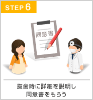 受診日から抜歯まで