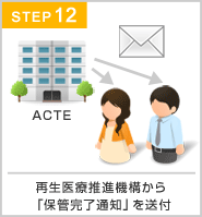 抜歯から保管完了通知まで